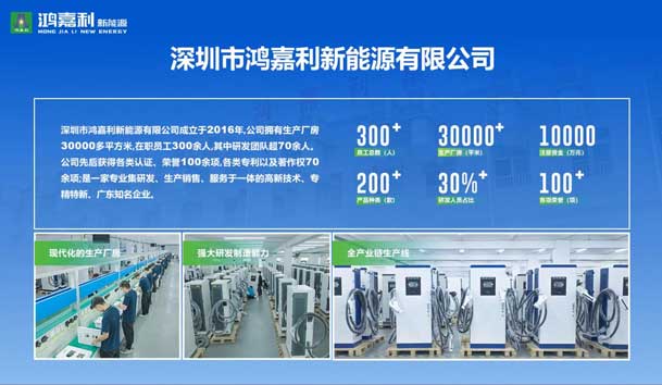 榮耀加冕！鴻嘉利新能源榮獲國家級專精特新“小巨人”企業(yè)榮譽稱號(圖2)