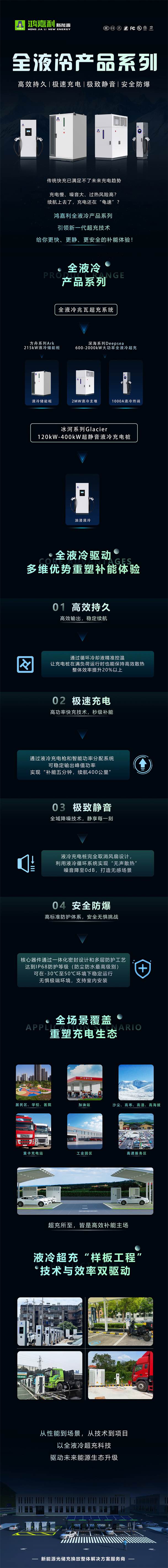 一圖讀懂｜鴻嘉利液冷產(chǎn)品系列：油電同速，液冷技術(shù)開啟兆瓦級(jí)超充革命(圖1)