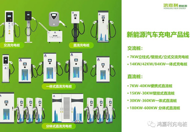 感恩有您，鴻嘉利新能源2021深圳國(guó)際充電站（樁）設(shè)備展完美落幕(圖5)