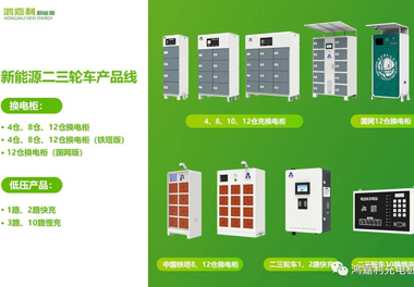 感恩有您，鴻嘉利新能源2021深圳國(guó)際充電站（樁）設(shè)備展完美落幕(圖6)